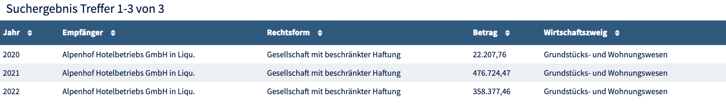 Screenshot der Webseite https://transparenzportal.gv.at/